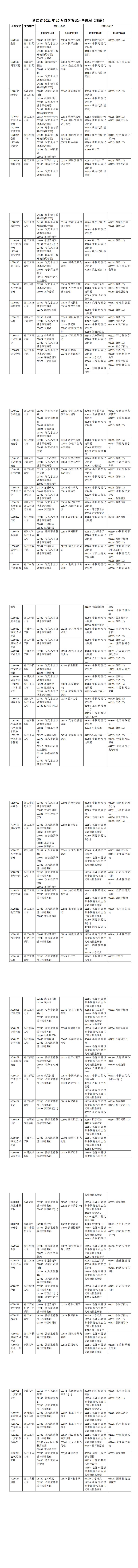 浙江省2021年10月自学考试开考课程（理论）