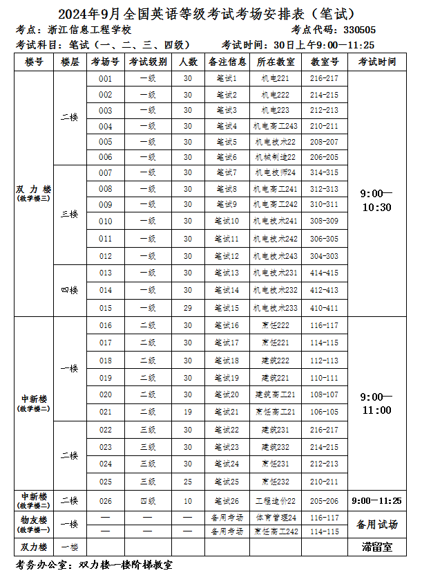 湖州考场安排